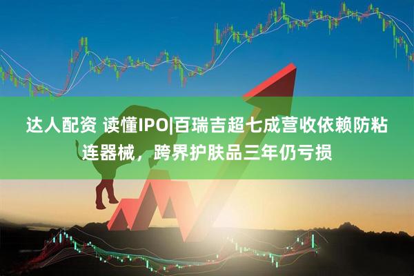 达人配资 读懂IPO|百瑞吉超七成营收依赖防粘连器械，跨界护肤品三年仍亏损
